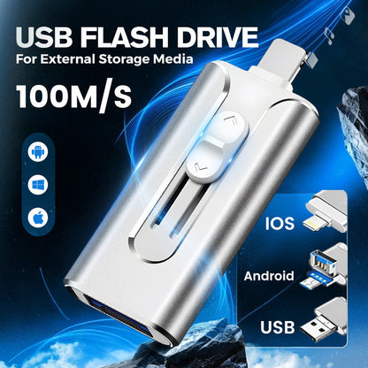 USB Memory Set for external storage 📀 - Complete for storing and transporting files! 🚀 🚀
