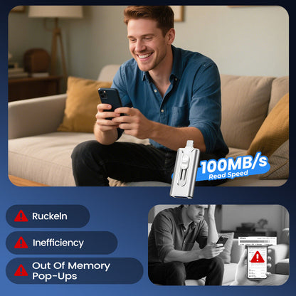 USB Memory Set for external storage 📀 - Complete for storing and transporting files! 🚀 🚀