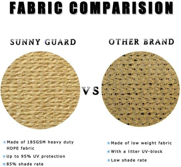 ✨Summer Essentials✨UV-protected canopy
