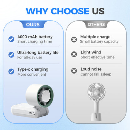📣📣HOT SALE🥳50K+ SOLD!🔥Handheld Portable Fan with Ice Cooler