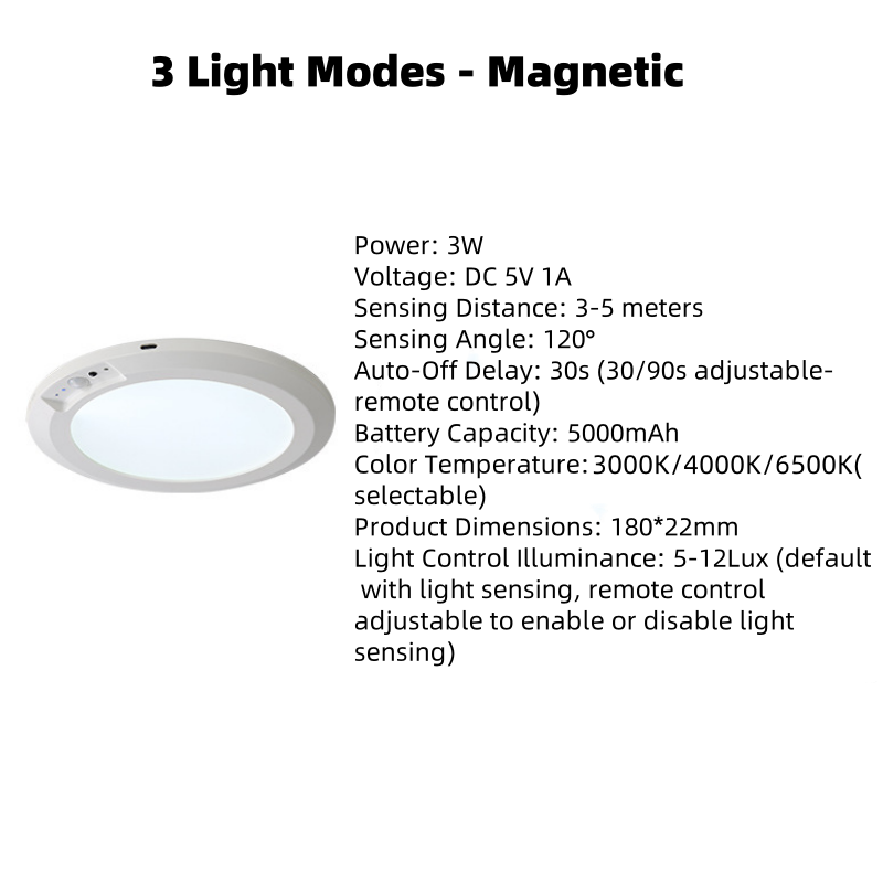 🔥Limited-time 50% off offer!💡Magnetic Motion Sensor Ceiling Light with Remote✨