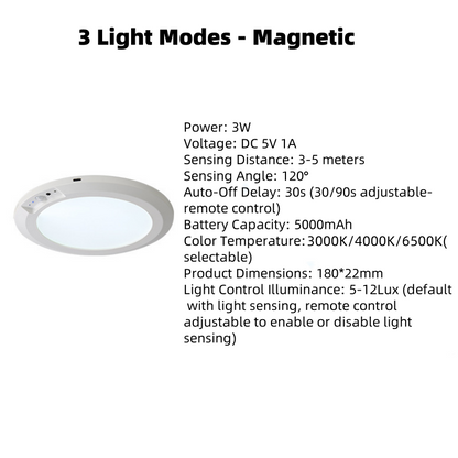 🔥Limited-time 50% off offer!💡Magnetic Motion Sensor Ceiling Light with Remote✨