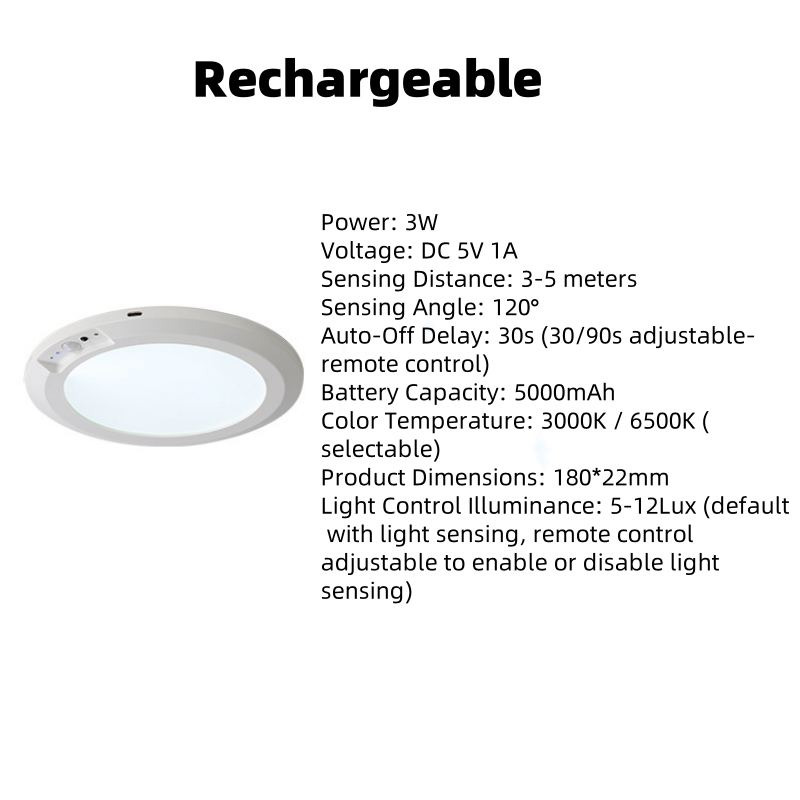 🔥Limited-time 50% off offer!💡Magnetic Motion Sensor Ceiling Light with Remote✨