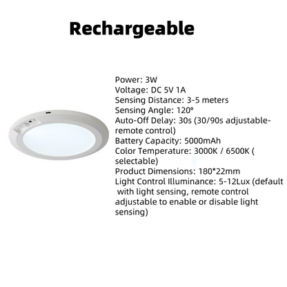 🔥Limited-time 50% off offer!💡Magnetic Motion Sensor Ceiling Light with Remote✨