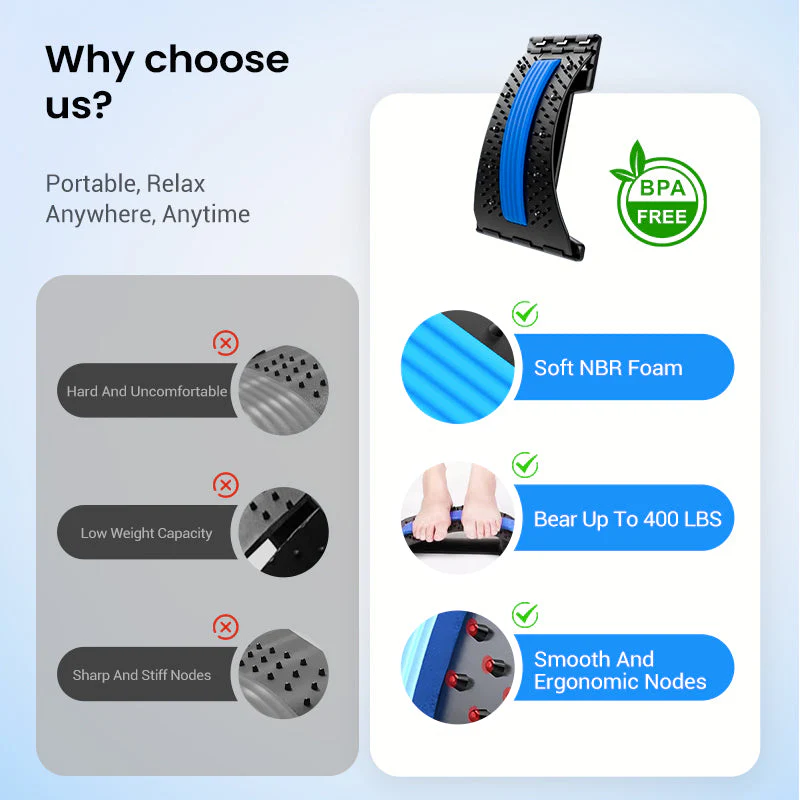 Magnetic Lumbar Stretcher – Acupressure Massage, Portable Design & Relieves Back Pain 🧘‍♂️✨